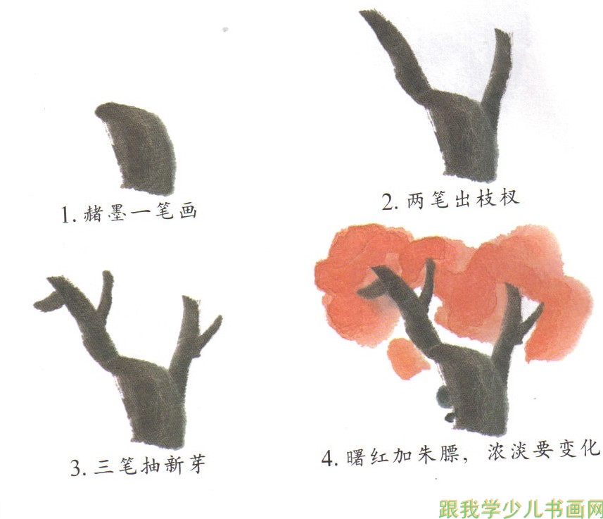 教儿童画中国画枫树画法