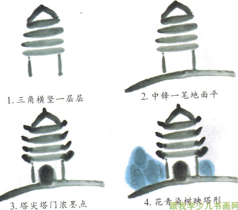教儿童画中国画宝塔呼画法